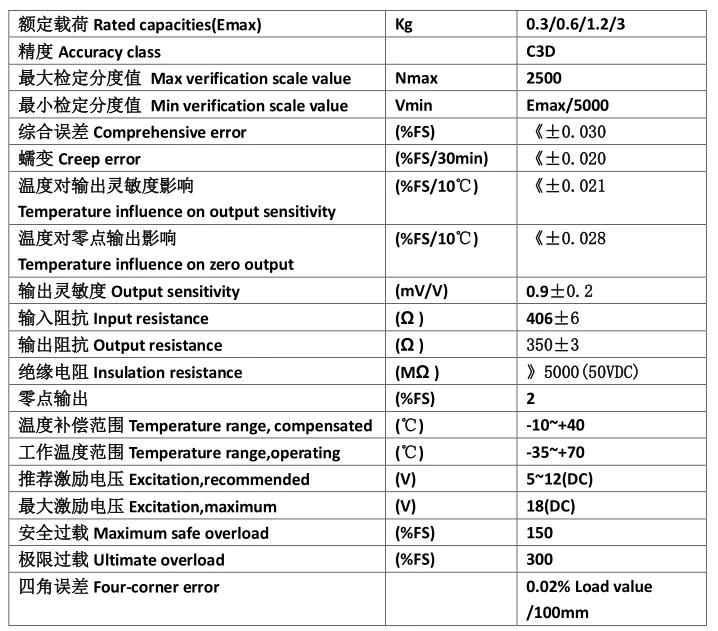 電子平臺(tái)秤L6B-H-3KG